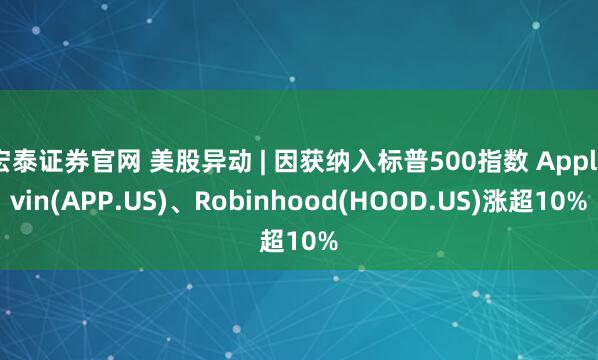 宏泰证券官网 美股异动 | 因获纳入标普500指数 Applovin(APP.US)、Robinhood(HOOD.US)涨超10%