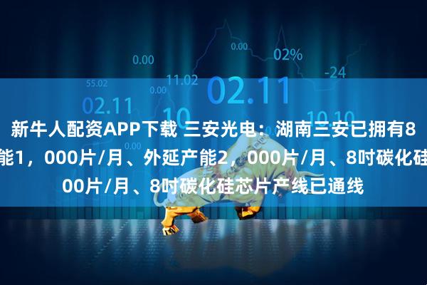 新牛人配资APP下载 三安光电：湖南三安已拥有8吋碳化硅衬底产能1，000片/月、外延产能2，000片/月、8吋碳化硅芯片产线已通线